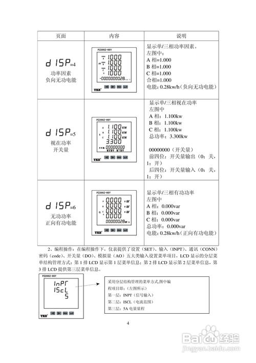 pz200z-sy 系列多功能网络电力仪表(液晶版)使用手册:[1]